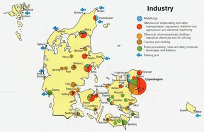 Interesting facts about Economy of Denmark