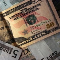 Dollar to Danish Krone exchange